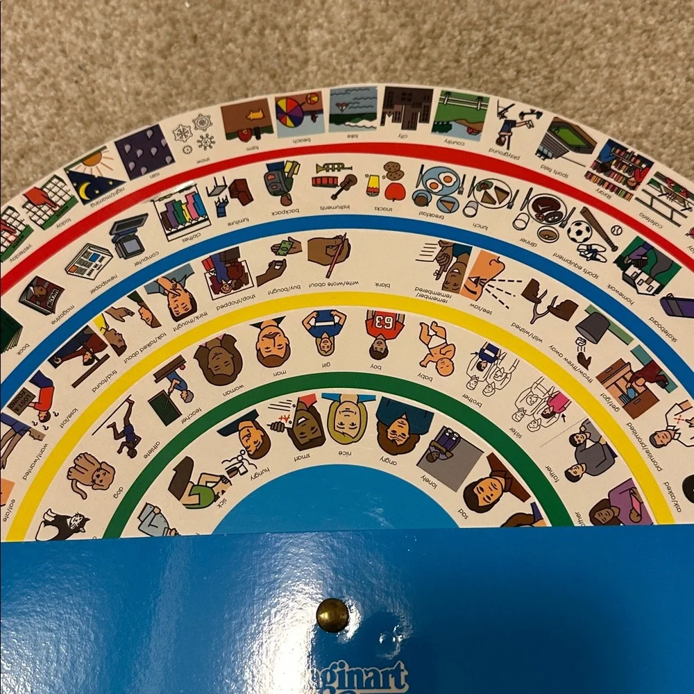 WHEEL of LANGUAGE by Imaginart - Sentence Building Activity - Picture 2 of 4